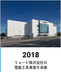 2018 リョービ株式会社の電動工具事業を承継